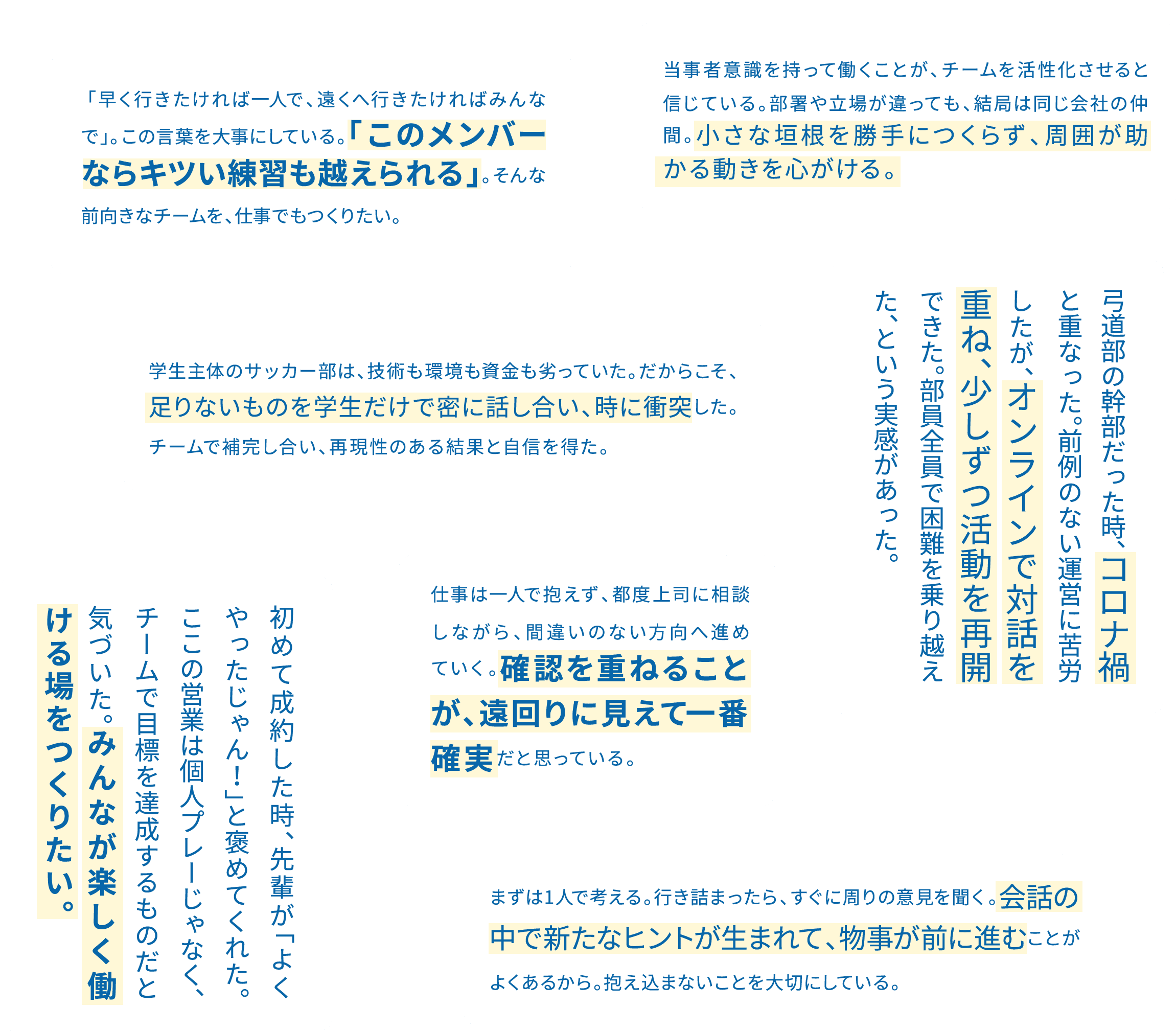 当事者意識を持って働くことが、チームを活性化させると信じている。部署や立場が違っても、結局は同じ会社の仲間。小さな垣根を勝手につくらず、周囲が助かる動きを心がける。 / 早く行きたければ一人で、遠くへ行きたければみんなで」。この言葉を大事にしている。「このメンバーならキツい練習も越えられる」。そんな前向きなチームを、仕事でもつくりたい。 / 弓道部の幹部だった時、コロナ禍と重なった。前例のない運営に苦労したが、オンラインで対話を重ね、少しずつ活動を再開できた。部員全員で困難を乗り越えた、という実感があった。 / 学生主体のサッカー部は、技術も環境も資金も劣っていた。だからこそ、足りないものを学生だけで密に話し合い、時に衝突した。チームで補完し合い、再現性のある結果と自信を得た。 / 初めて成約した時、先輩が「よくやったじゃん!」と褒めてくれた。ここの営業は個人プレーじゃなく、チームで目標を達成するものだと気づいた。みんなが楽しく働ける場をつくりたい。 / 仕事は一人で抱えず、都度上司に相談しながら、間違いのない方向へ進めていく。確認を重ねることが、遠回りに見えて一番確実だと思っている。 / まずは1人で考える。行き詰まったら、すぐに周りの意見を聞く。会話の中で新たなヒントが生まれて、物事が前に進むことがよくあるから。抱え込まないことを大切にしている。