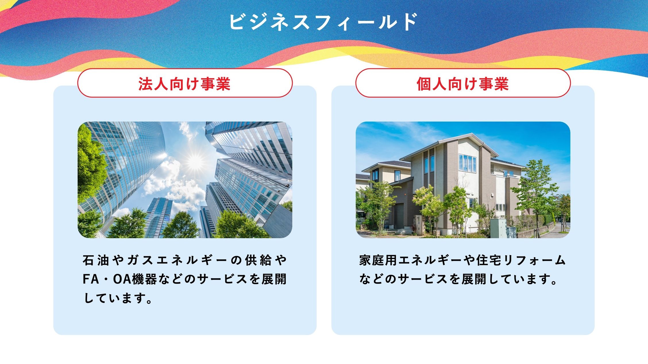 会社案内 p.14