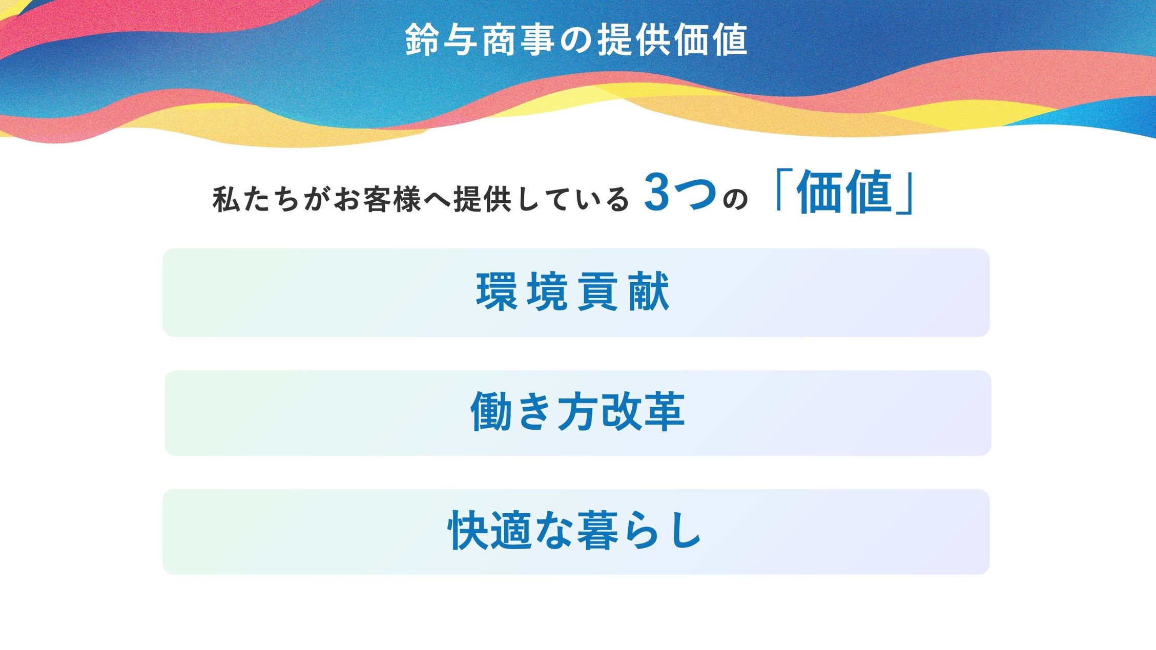 会社案内 p.15