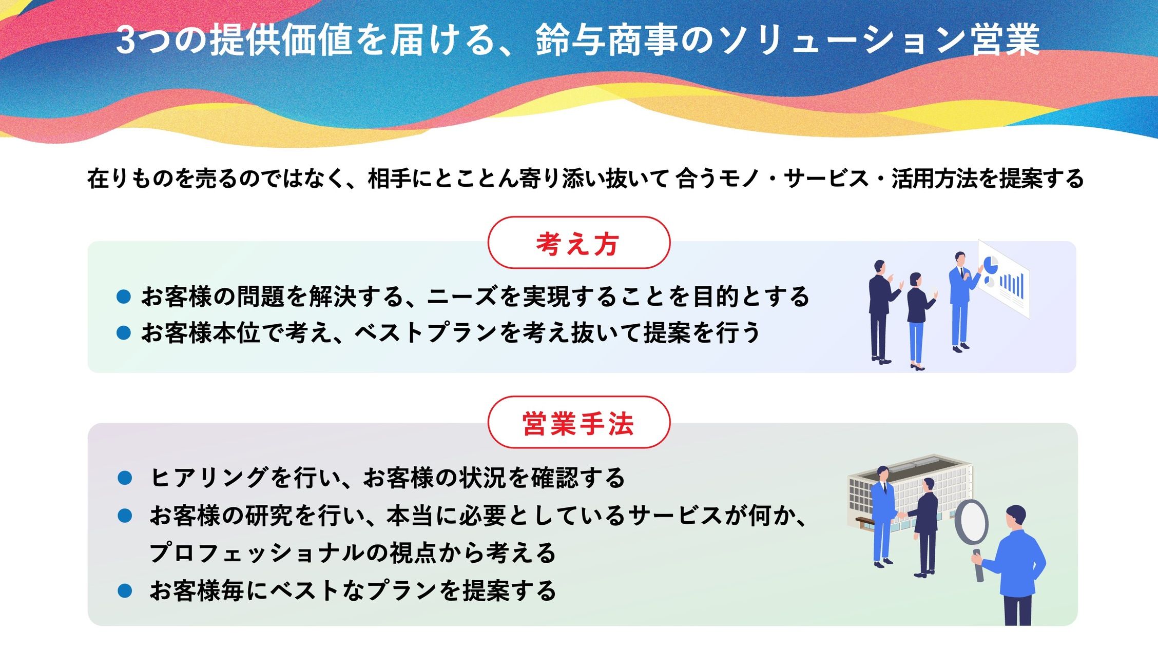 会社案内 p.19