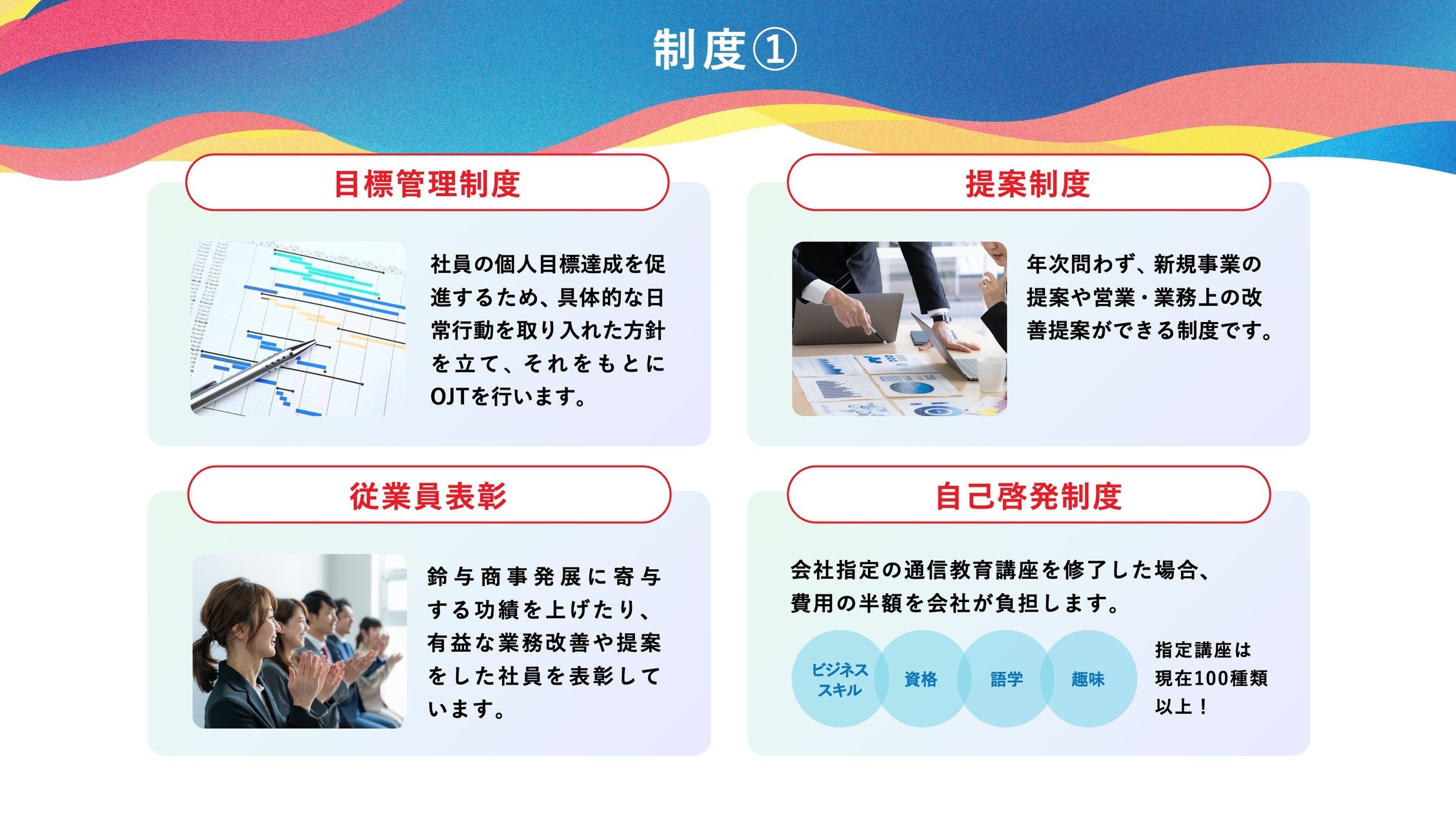 会社案内 p.22