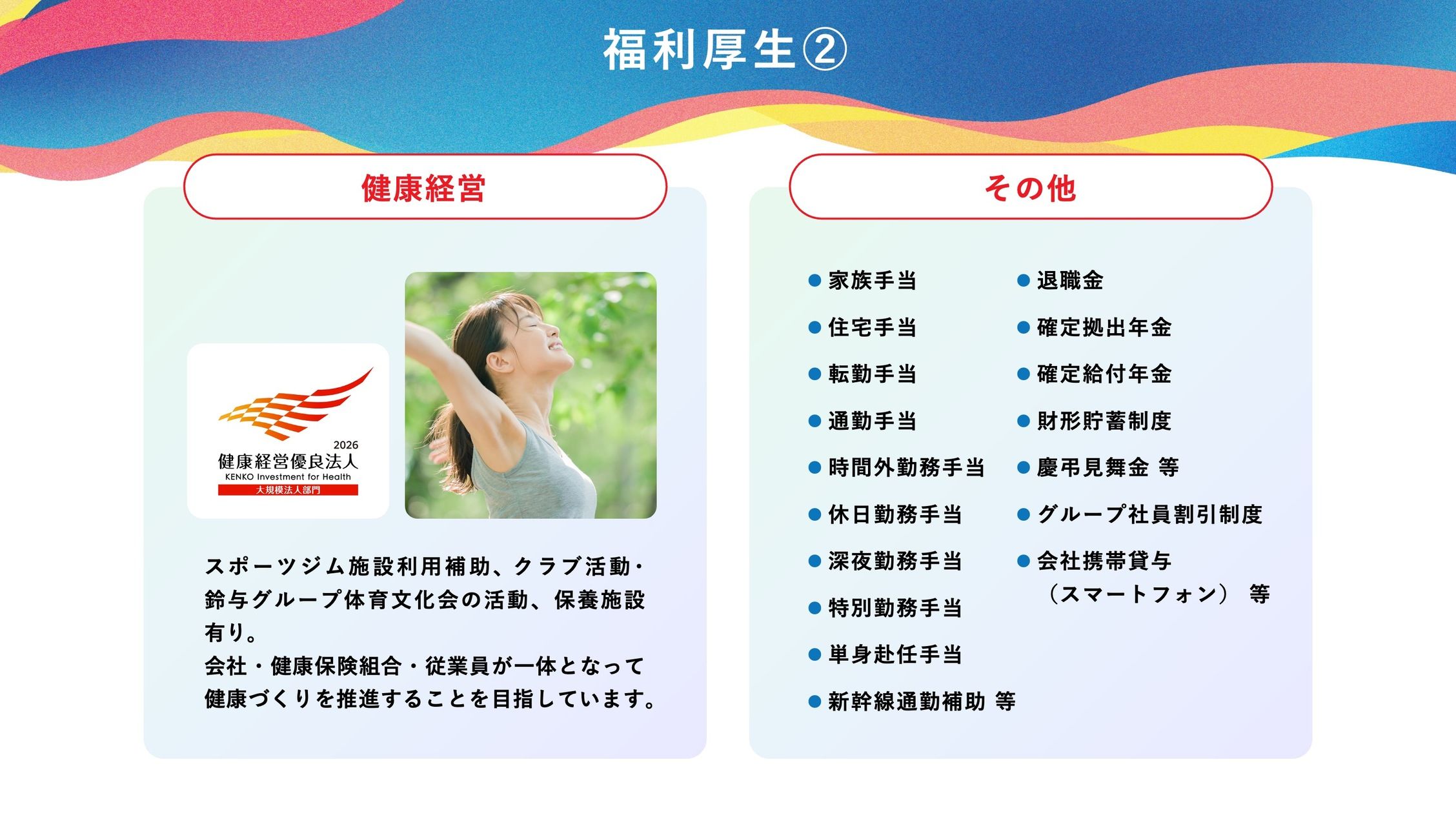 会社案内 p.25