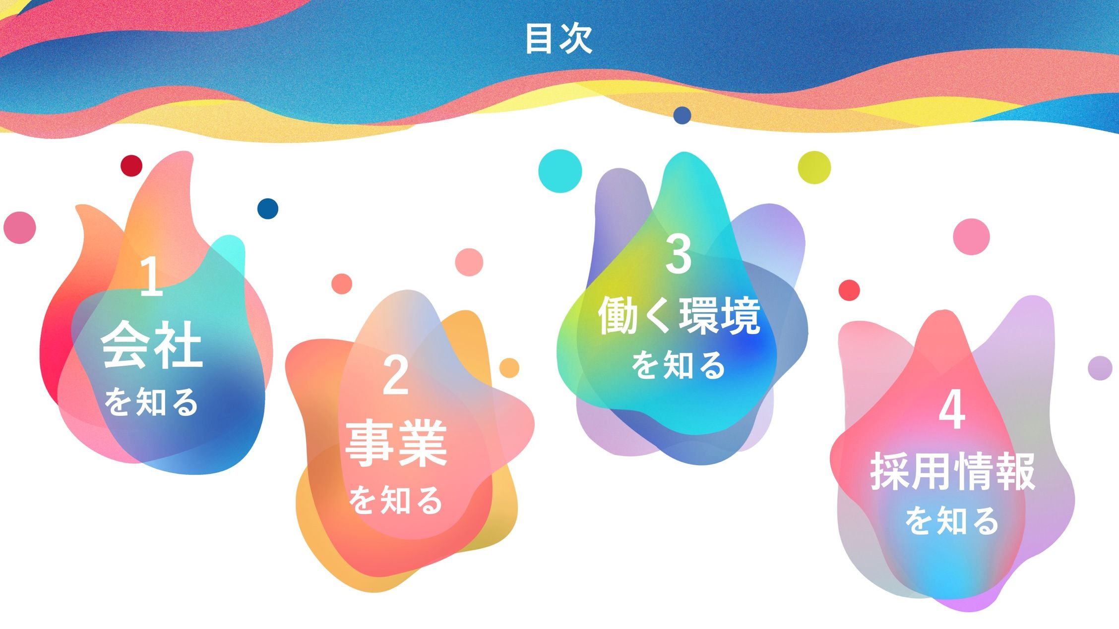 会社案内 p.3