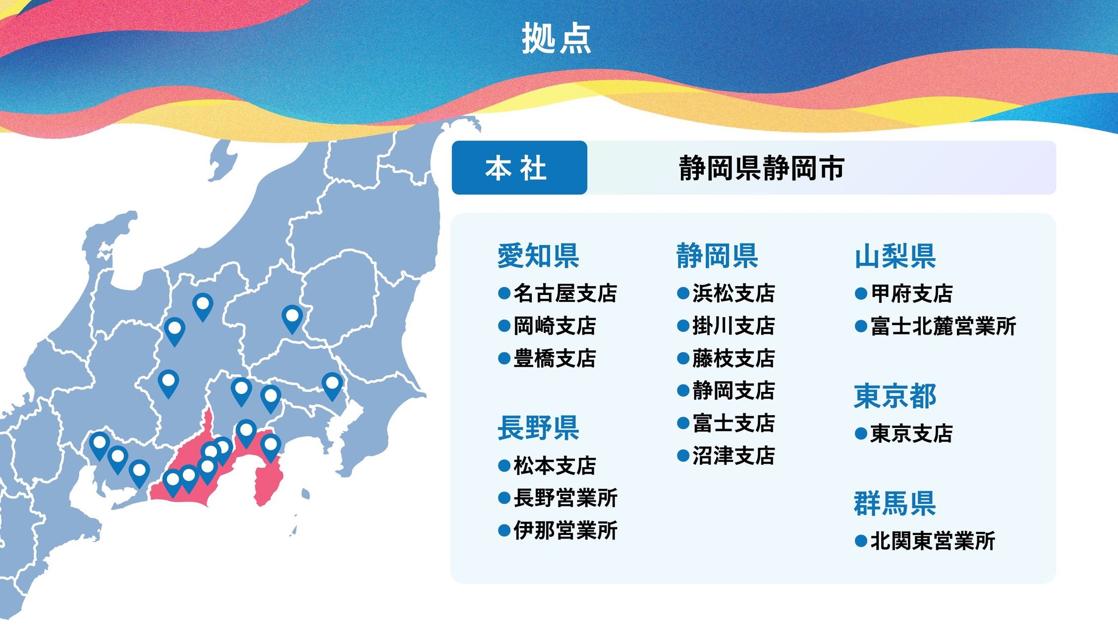 会社案内 p.7
