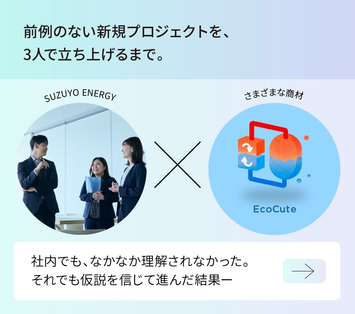 前例のない新規プロジェクトを、3人で立ち上げるまで。